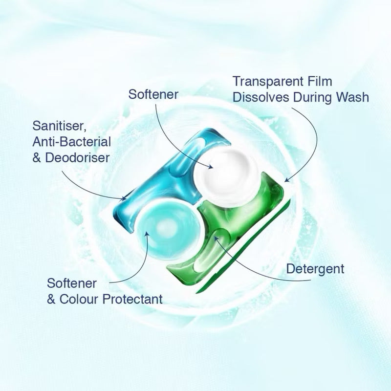 Ka 4in1 Laundry Capsules Refill Pack (54 Pods) - Universal