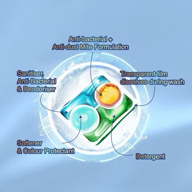 Ka 4in1 Laundry Capsules Refill Pack (40 Pods) - Anti Dustmite