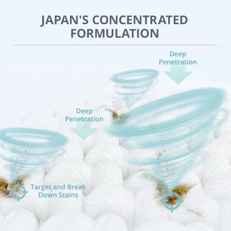 Ka Anti Bacterial Concentrated Laundry Liquid Detergent - 1.38L/1.5L